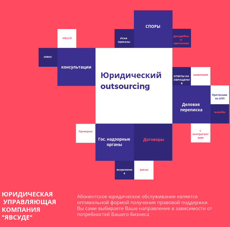 участие арбитраж суд иск отзыв мой арбитр
